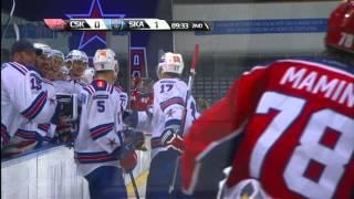 Победный гол Ковальчука в матче против ЦСКА / Kovy's GWG against Red Army