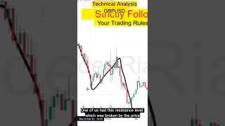 GBPUSD Technical Analysis #traderriaz