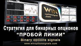 Стратегия для бинарных опционов: пробой линии (уровня) поддержки и сопротивления