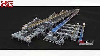 Most Professional Bakery Machinery Manufacturer& Suppliers In China | Hg