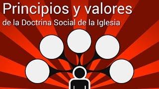 Fundamentos básicos de Doctrina Social de la Iglesia