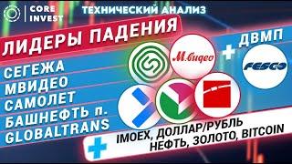 Сильное падение акций Самолет, Сегежа, Глобалтранс, Мвидео, Башнефть, ДВМП. Волновой анализ