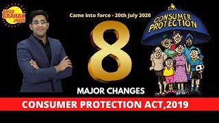 8 Major Changes in the New Consumer Protection Act,2019 I Enforcement Date I in Hindi.