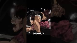 Yujiro vs Baki #anime #аниме #baki #gym #motivation #sports #recommended