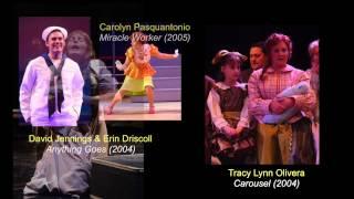 Olney Theatre Center Celebrates 75 Years