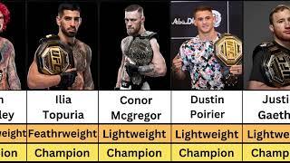 UFC Champions in Every Division | 2024,Jon Jones,Islam,Leon Edwards,Du Plessis,Ilia Topuria,Conor