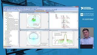 Design Example:  Phased Arrays