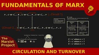 Fundamentals of Marx: Circulation and Turnover of Capital