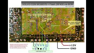 VOLVO CEM MC68376 + Flash 28F400 29F400 via USB BDM programmer