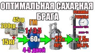 ОПТИМАЛЬНАЯ САХАРНАЯ БРАГА. БРАГА ДЕШЕВО И БЫСТРО. СБРАЖИВАЮ РАЗНЫМИ ДРОЖЖАМИ В ОДНОЙ САХАРНОЙ БРАГЕ