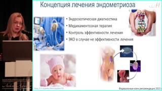 23 апреля 2017 г. Лекция "Эндометриоз. Бесплодие. Причины. Хирургия или ЭКО"