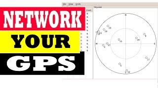 Share GPS GPSD over the network