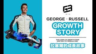 【F1车手介绍】乔治·拉塞尔的成长故事，George Russell从卡丁车到一级方程式的详细介绍