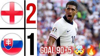 Slovakia 1-2 England EURO 2024 HIGHLIGHTS jude bellingham goal 90+5  , harry kane Goal