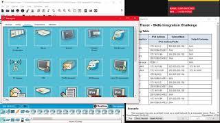 7 4 1 2 Packet Tracer - Skills Integration Challenge