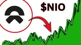 NIO Stock (Nio Inc stock) NIO STOCK PREDICTION NIO STOCK Analysis Nio stock news today nio price