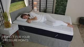 The Bed Boss: Select, firmness and support: a classic combination