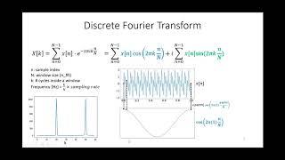 AMAAI Webinar - nnAudio by Cheuk Kin Wai (Raven)