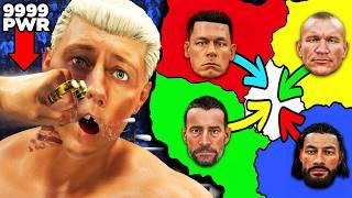 WWE Imperialism but everyone has 9999 POWER