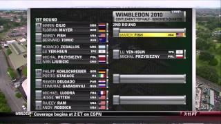 2010 Wimbledon R1 Federer vs Falla 1080p x264