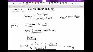 ISOSTASY Class I, IIT JAM/ GATE GG/ 2022