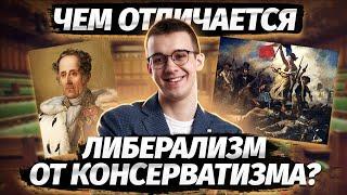 ОБЩЕСТВЕННОЕ ДВИЖЕНИЕ XIX ВЕКА. ВЕК ПРОТИВОСТОЯНИЯ | История ЕГЭ для 10 класса | Умскул