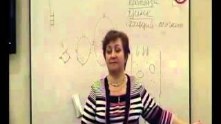 Сахарный диабет - причины заболевания.
