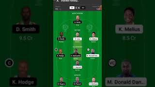 GG vs BLB Dream11 Team || GG vs BLB Dream11 Team Prediction