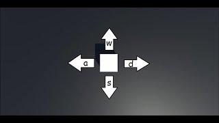 How to make a 3d W A S D movement in Unity