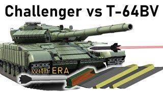 CHALLENGER vs T-64BV | 120mm L23A1 APFSDS vs Kontakt-1 ERA & Composite Armour Piercing Simulation