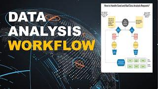 Data Analysis Workflow--How to Answer Requests(Good and Bad)