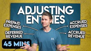 A Complete Guide to Adjusting Entries