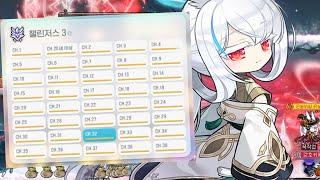 KMS Challengers World are so FULL ITS INSANE!! INSANCE maps are FULL!