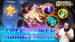 ГРЕЙНДЖЕР  ГАЙД 2024  Mobile Legends: Bang Bang// Guide to Granger #ml #mlbb