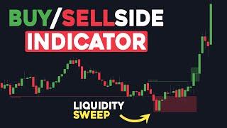 Insane Indicator For Trading Buyside & Sellside Liquidity | LuxAlgo