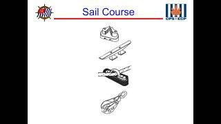 USPS Sail Course Chapter 6 Running Rigging