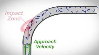 Aluminum Elbow Friction Animation