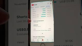 YouTube Shorts Revenue Check