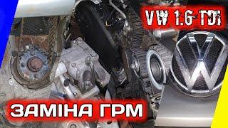 VW Golf 6. 1.6 2.0 TDI. Заміна ГРМ. Заміна помпи. Заміна роликів