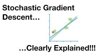 Stochastic Gradient Descent, Clearly Explained!!!