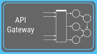 What is an API Gateway?