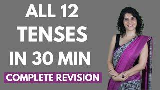 All Tenses in English Grammar With Examples | Present Tense, Past Tense & Future Tense | ChetChat