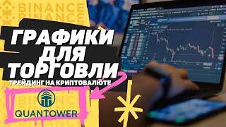 ГРАФИКИ ДЛЯ ТОРГОВЛИ НА BINANCE, СКАЛЬПИНГ, QUANTOWER