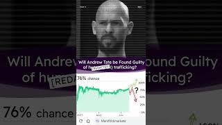 Will Andrew Tate Face Justice? Find Out on Manifold Markets! 