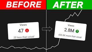 How I Got 2 Million Views on a New Youtube Channel with Zero Subscribers?