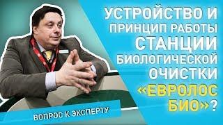 #1. Устройство и принцип работы "Евролос Био". Строительные экосистемы