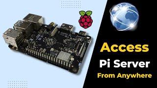 Access Your * Raspberry Pi Server * From Anywhere!