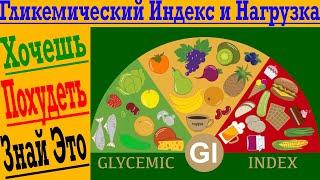 Если хочешь похудеть – это надо знать! Гликемический индекс и гликемический нагрузка продуктов!