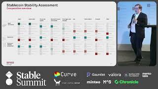 S&P Global -  Third Party Evaluation of Stablecoins