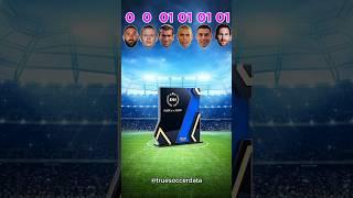 Benzema vs Halaand vs Ronaldo vs Zidane vs Messi vs Ronaldo #football #footballshorts